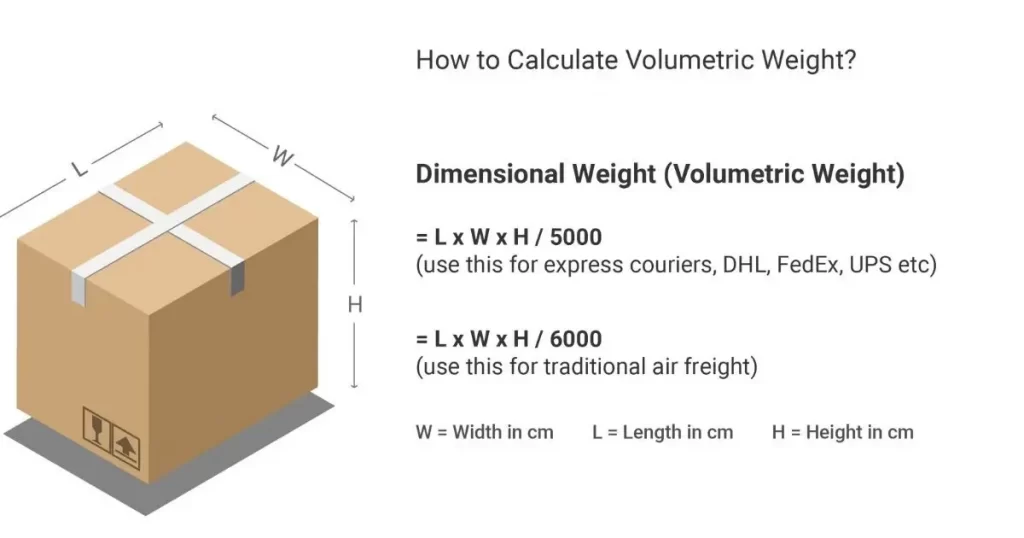 Công thức tính khối lượng vận tải hàng không